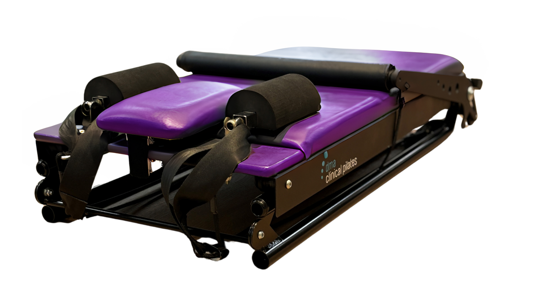 Portable reformer™