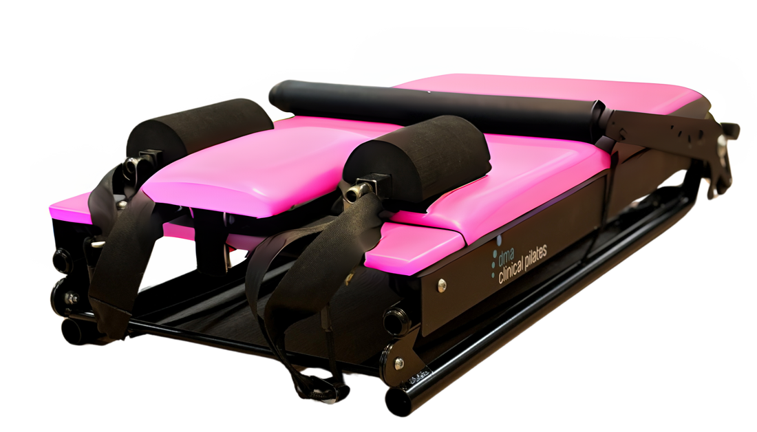 Portable reformer™
