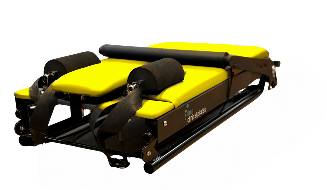 Portable reformer™