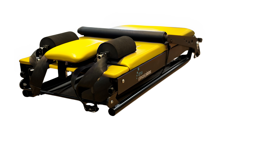 Portable reformer™
