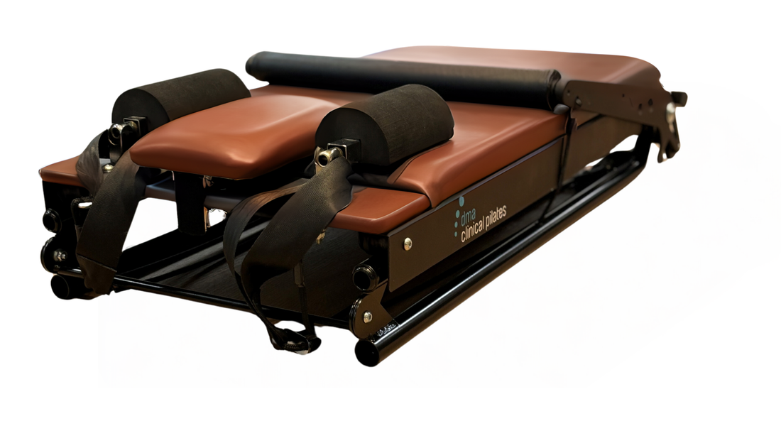 Portable reformer™