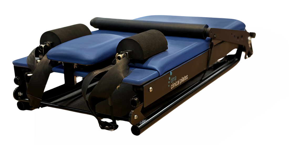 Portable reformer™