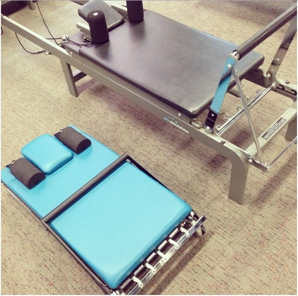 Portable reformer™