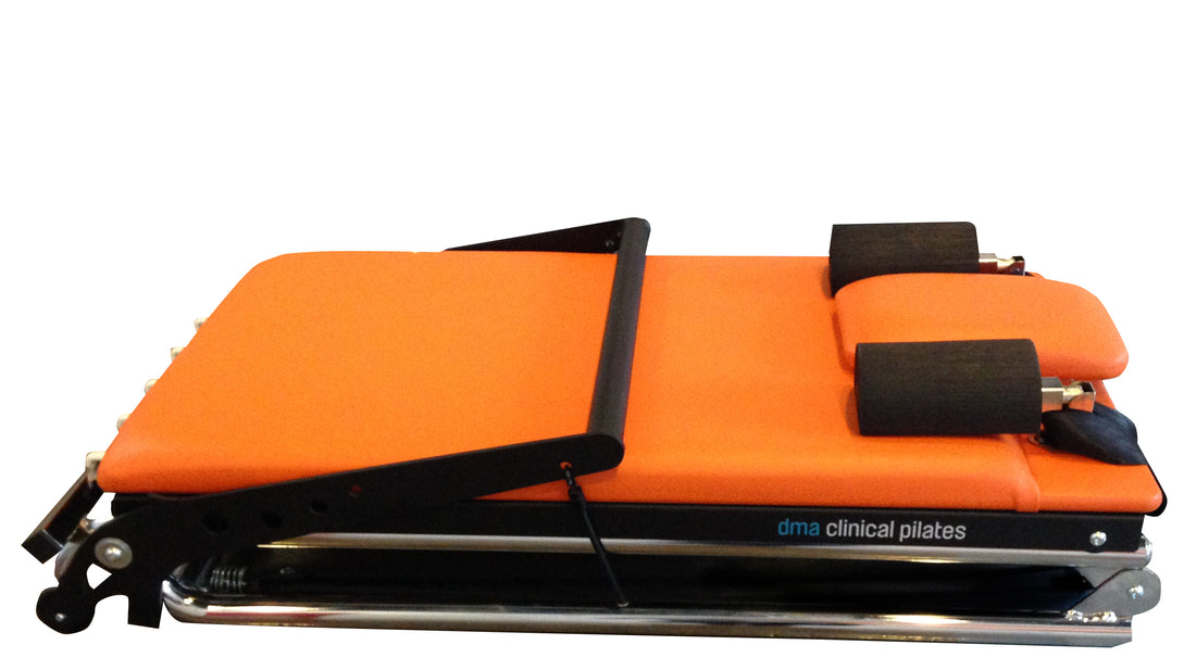 Portable reformer™
