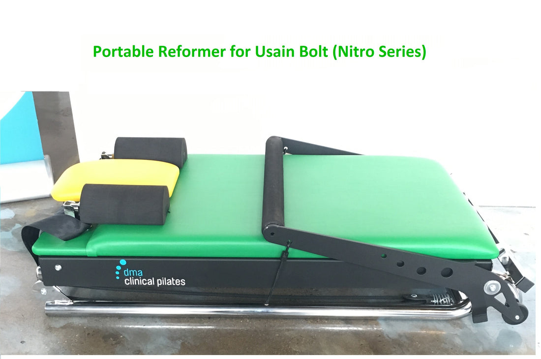 Portable reformer™
